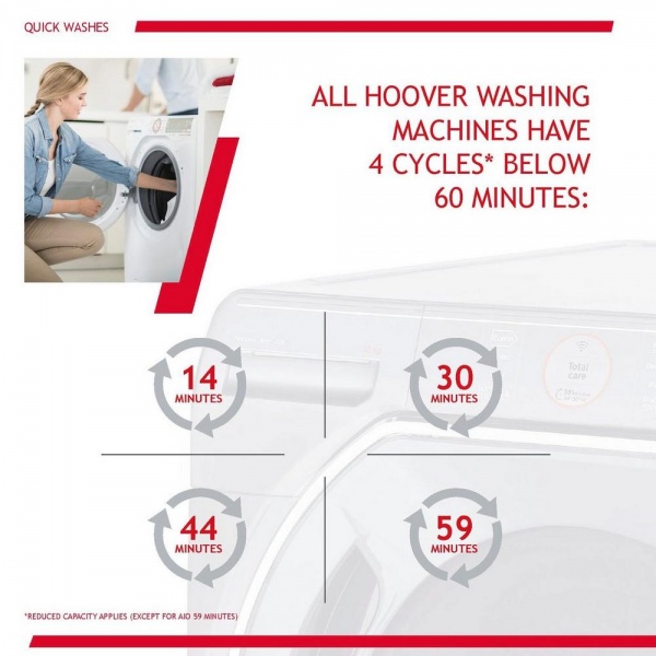 Hoover H3W58TE 8kg 1500 Spin Washing Machine
